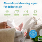 Medline FitRight Aloe Personal Cleansing Cloth Wipes, Scented, Pack of 48, 8 x 10 inch Adult Large Incontinence Wipes