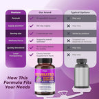 Resveratrol with Grape Seed + Quercetin Berberine + Milk Thistle Powerful Anti-Aging (150-day Supply (Pack of 1))