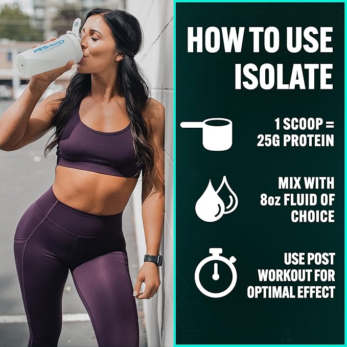 PEScience Isolate Whey Protein Powder, Vanilla Cupcake, 5 Servings, 100% Whey Protein Isolate, Low Carb, Fast Absorbing Post Workout Shake for Men and Women