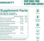 Habit Immunity Supplement 2 Pack (120 Capsules) - New Look, Echinacea, Elderberry, Turmeric, Zinc Blend to Support Immune Health and Antioxidant Levels, Vegan, Non-GMO