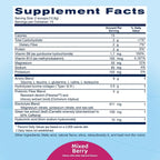 Replenza Daily Replenisher Nutritional Support Powder – Muscle Recovery, Digestive Health & Skin Elasticity Mix of Amino Acids, Prebiotics and Collagen Peptides – Mixed Berry Flavored, 30 Scoops