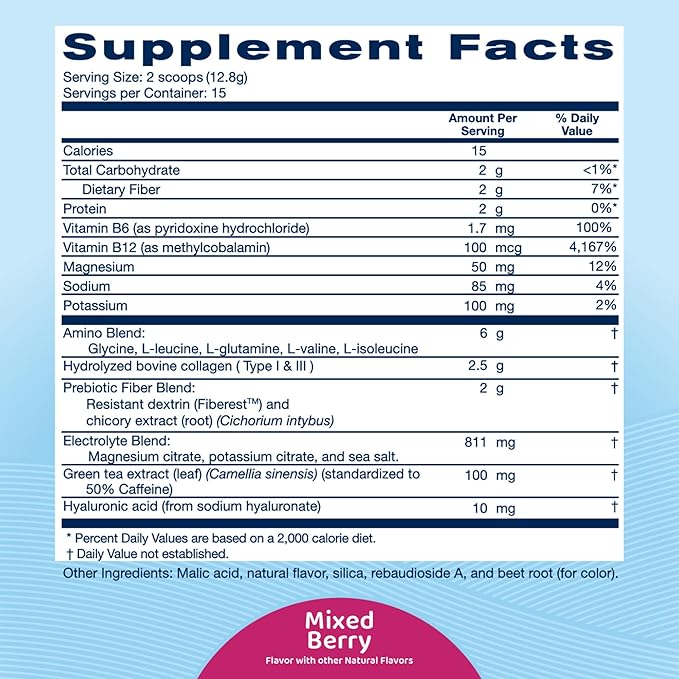 Replenza Daily Replenisher Nutritional Support Powder – Muscle Recovery, Digestive Health & Skin Elasticity Mix of Amino Acids, Prebiotics and Collagen Peptides – Mixed Berry Flavored, 30 Scoops