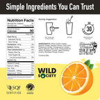WILD SOCIETY - Clear Protein Powder + Electrolytes - 20g Clear Whey Protein Isolate Drink - Zero Sugar - 0g Lactose - Natural Flavors & Colors - Muscle Post Workout Recovery - Citrus Punch, 16 oz