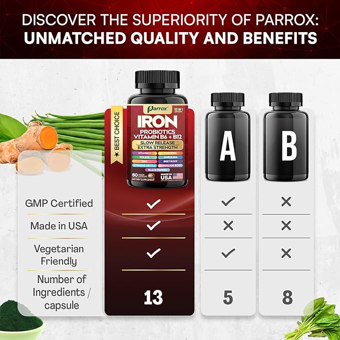 Iron Supplement, Slow Release Iron, Probiotics, Spirulina, Turmeric, Vitamin B6, Methylated B12, Vitamin C, Zinc, Beetroot, Nettle Leaf, Dandelion Root, Black Pepper, Extra Strength, 60 Capsules 3Pack