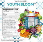 Youth Bloom NAD+ Supplement Gummies Resveratrol Fisetin Wheat Germ Berberine Taurine Turmeric Collagen Astaxanthin Nicotinamide Gotu Kola Pomegranate Vitamin C & E 60 Ct by Clean Nutra