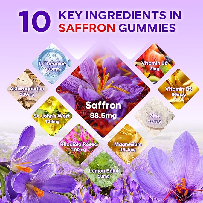 MEENCCD Saffron Gummies for Kids & Adults - Saffron Supplements with Magnesium, L-Theanine, Rhodiola, Sugar-Free, Raspberry Flavor, 60 Count