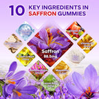 MEENCCD Saffron Gummies for Kids & Adults - Saffron Supplements with Magnesium, L-Theanine, Rhodiola, Sugar-Free, Raspberry Flavor, 60 Count