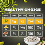 Where You Bean Edamame Beans Snack (Truffle Salt) - Crunchy and Dry Roasted Edamame Beans - High Protein Snacks, Keto and Vegan Healthy Snacks for Adults & Low Carb Asian Snack 0.9 oz (Pack of 8)