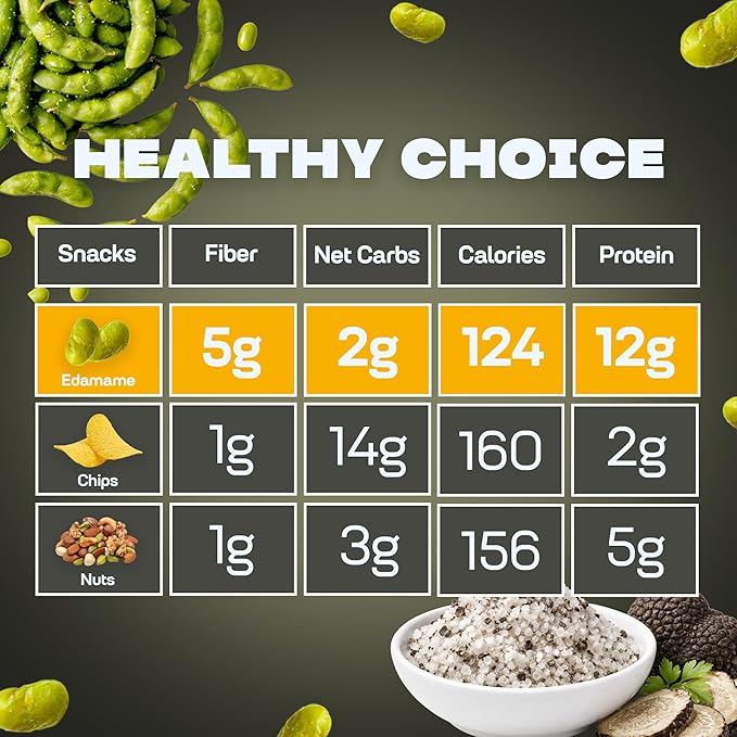 Where You Bean Edamame Beans Snack (Truffle Salt) - Crunchy and Dry Roasted Edamame Beans - High Protein Snacks, Keto and Vegan Healthy Snacks for Adults & Low Carb Asian Snack 0.9 oz (Pack of 8)