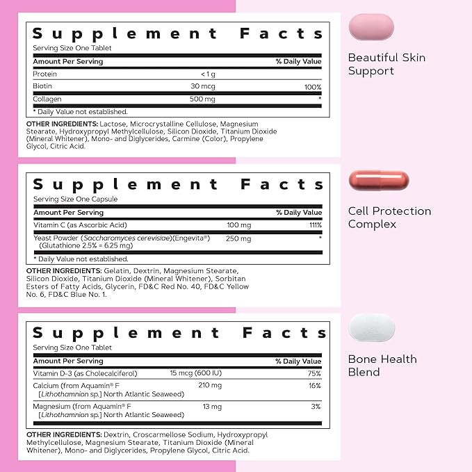 GNC Women's 30+ Vitapak Program | Daily Vitamins and Minerals - 30 Servings