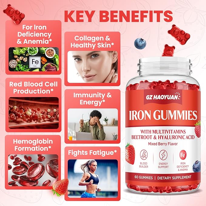 Iron Gummies for Women & Men - Iron Supplement with Multivitamin for Adults & Kids - Support Blood Builder, Energy, Iron Deficiency & Anemia - Sugar Free Iron Gummies Mixed Berry Flavor 60 ct