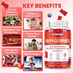 Iron Gummies for Women & Men - Iron Supplement with Multivitamin for Adults & Kids - Support Blood Builder, Energy, Iron Deficiency & Anemia - Sugar Free Iron Gummies Mixed Berry Flavor 60 ct