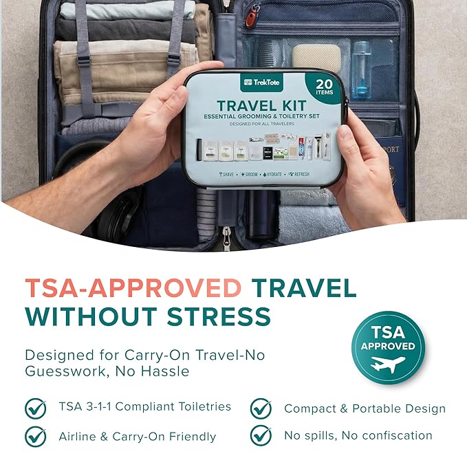 TrekTote 20 Piece Unisex Travel Hygiene Kit with Toiletries & Personal Care Essentials, TSA-Compliant, Individual and Bulk Packs Available