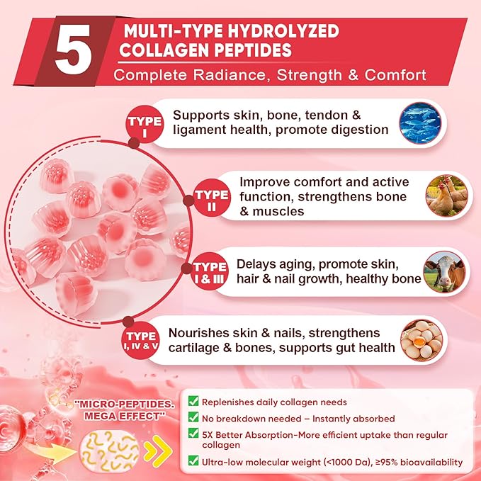 Collagen Peptide Gummies for Women & Men Sugar-Free, Multi Collagen Hydrolyzed w/ 1500mg Protein Type I,II,III,V,X, 5000mcg Biotin, Methylated B12, Vitamin C A E D3 B6 for Skin Hair Nails, Bone, 60Cts