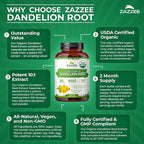 Zazzee USDA Organic Dandelion Root 10:1 Extract, 60 Capsules, 2 Month Supply, Liver & Detox Support, Taraxacum Officinale, Organic Herbal Supplement, All-Natural, Non-GMO, Made in the USA
