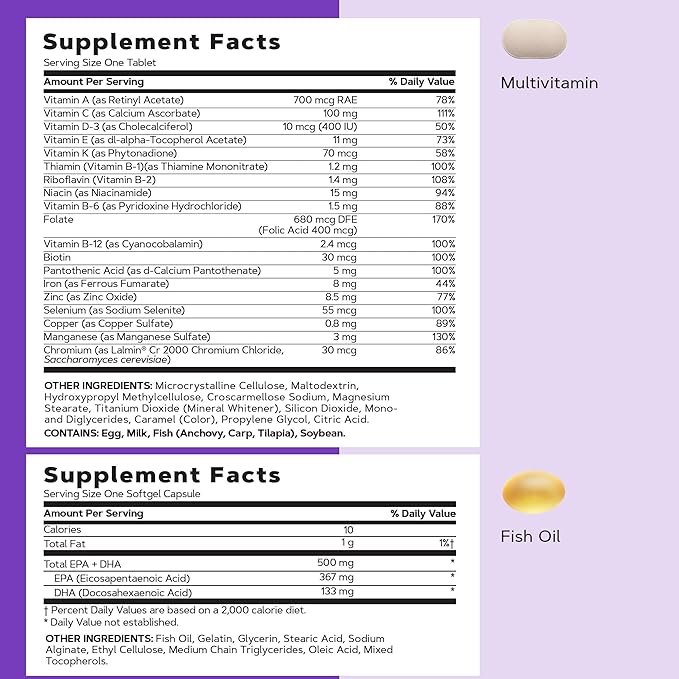 GNC Women’s 40+ Vitapak, 5-in-1 Multivitamin Pack, Healthy Hormones, Brain Health, Metabolism, Bone Strength, Edible Dietary Supplement, 30 Servings
