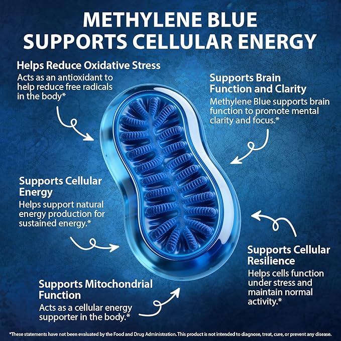 Methylene Blue Gummies 30 Count - Gluten Free & Non-GMO - Easy Gummy Format