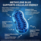 Methylene Blue Gummies 30 Count - Gluten Free & Non-GMO - Easy Gummy Format