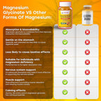 Magnesium Glycinate Gummies 100mg for Kids and Adults - Glicinato de Magnesio