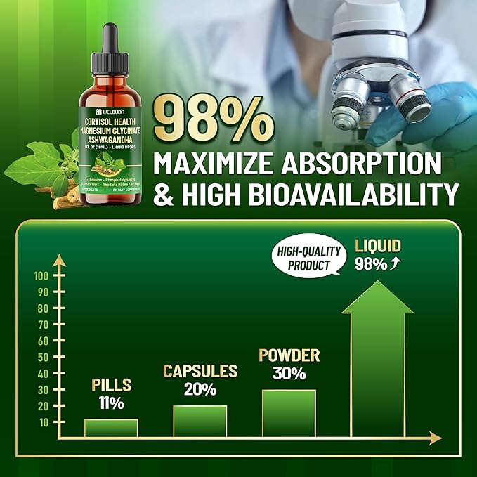 11in1 Cortisol Liquid Supplement with Ashwagandha, Magnesium Glycinate Chelate, L-Theanine, Phosphatidylserine, St.John's WortL-Theanine and More - Immune & Mood Balance - 1 FL Oz - 30 Day