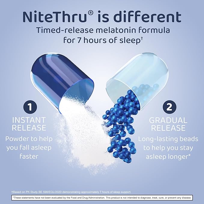 Advanced Sleep Aid Melatonin Dietary Supplement, 10mg Capsules, 60 Count