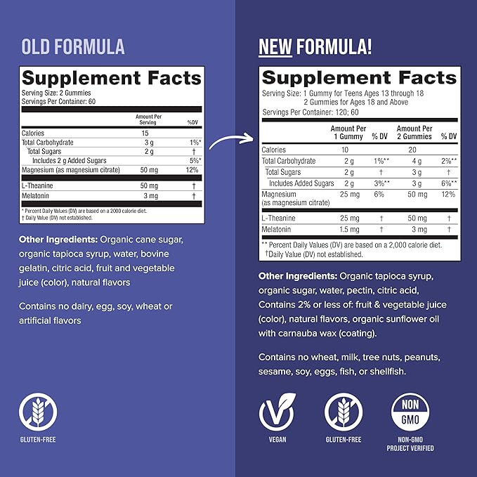 Natural Vitality Sleep Gummies, Magnesium Supplement with Melatonin and L-Theanine, Vegan, Gluten Free, Helps The Body Ease Into Sleep, Blueberry Pomegranate 120 Count (Pack of 2)