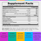 Liquid Biotin for Hair Growth, Skin & Nails - 80,000 mcg Hair Vitamins Drops - Extra Strength Biotin 5000mcg, Collagen, Keratin with Hyaluronic Acid - Multivitamin Supplement for Women & Men - 2 fl oz