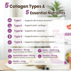 VEV Multi Collagen Peptides Powder, 16 oz (41 Servings) – Type I, II, III, V, X, Hydrolyzed Collagen, Hyaluronic Acid, Biotin, Vitamin C, Supports Skin, Unflavored, Dissolves Easily