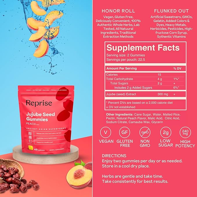 Reprise Jujube Seeds in Daily Gummies, 300 mg Full-Spectrum Jujube Seeds, Supports Relaxation & Restful Sleep, 100% Plant Based Vegan & Gelatin Free, Peach Flavored, 45 Gummies