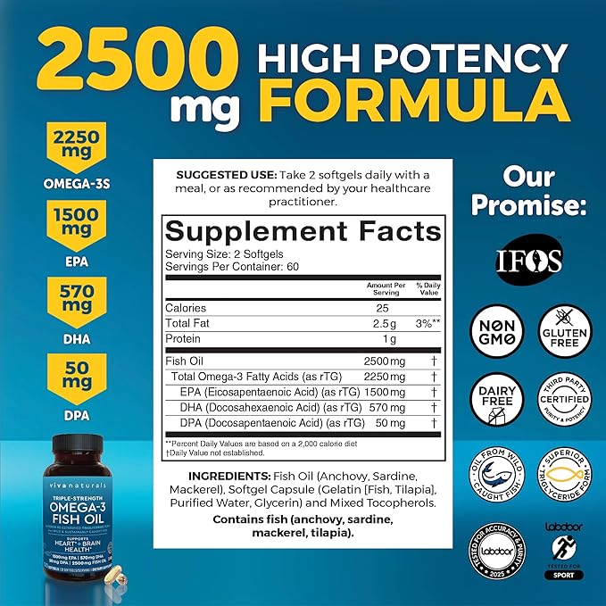 Viva Naturals Omega 3 Fish Oil Supplement for Women and Men - 2500 mg Triple Strength Fish Oil Pills with Re-Esterified Omega 3 Fatty Acids Including EPA, DHA DPA - 120 Pescatarian-Friendly Softgels