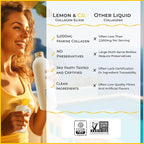 LEMON & CO. Liquid Collagen for Women | Collagen Water Mix with 5000mg Marine Collagen Peptides, Organic Lemons & Vitamin C | Daily Elixir for Skin, Nails, Hair, Gut | No Preservatives, No Sugar