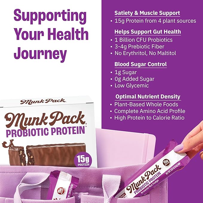 Munk Pack Brownie Nut Fudge Keto Protein Bars | 15g Protein, 1g Sugar, 4g Net Carbs | Vegan, Plant-Based Snacks for Gut Health | 12 Count