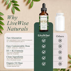 Live Wise Naturals Vitamin D3 K2 (MK-7) Peppermint Drops for Adults - 930 Drops, Ultra Concentrated Formulation, 1208 IU Vitamin D3, 25 MCG - Precision Micro-Dosing Dropper for Calcium & Bone Support