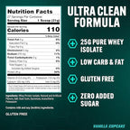 PEScience Isolate Whey Protein Powder, Vanilla Cupcake, 27 Servings, 100% Whey Protein Isolate, Low Carb, Fast Absorbing Post Workout Shake for Men and Women