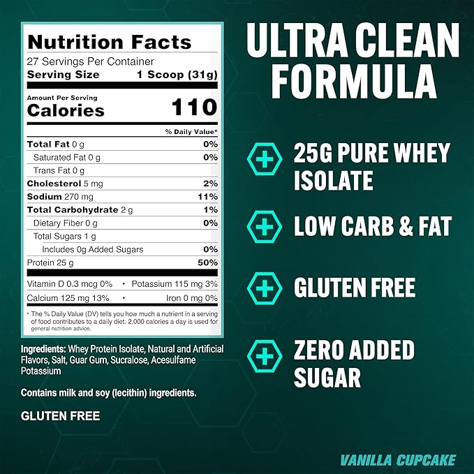 PEScience Isolate Whey Protein Powder, Vanilla Cupcake, 27 Servings, 100% Whey Protein Isolate, Low Carb, Fast Absorbing Post Workout Shake for Men and Women