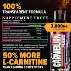 Nutrex Research Carniburn Liquid L Carnitine 3000mg – Thermogenic Liquid Fat Burner for Men & Women with MitoBurn, InnoSlim, GBBGO - Stimulant Free Metabolism Booster - Sour Gummy Worms 31 SV