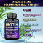 Biotin with Hyaluronic Acid, Keratin and Collagen Supplements - 10000mcg for Hair Growth Women and Men - Hair Skin and Nails Vitamins - 120 Capsules
