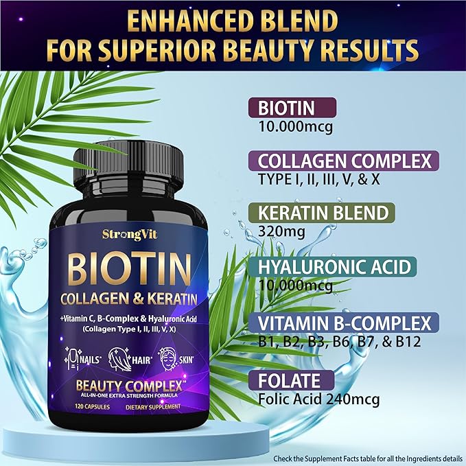 Biotin with Hyaluronic Acid, Keratin and Collagen Supplements - 10000mcg for Hair Growth Women and Men - Hair Skin and Nails Vitamins - 120 Capsules