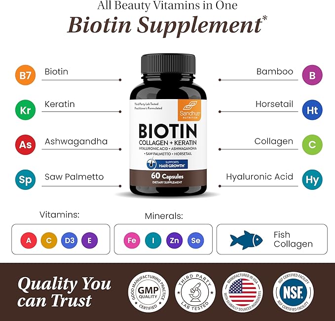 Sandhu's Biotin, Collagen & Keratin Complex | Supports Normal Hair Growth Cycle | Vitamins for Skin & Nails | Hair Supplements for Women & Men | Made in USA | 60 Capsule Pills | with Hyaluronic Acid