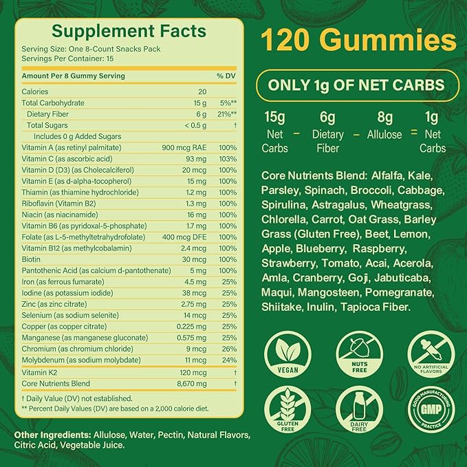 Sugar Free Greens Daily Gummies, Superfood Fruits Veggies Blend with Spirulina, Chlorella, Prebiotics & Fiber, Adaptogens Multivitamin Supplement for Women Men Digestive Health, Non-GMO, 120 Count