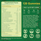 Sugar Free Greens Daily Gummies, Superfood Fruits Veggies Blend with Spirulina, Chlorella, Prebiotics & Fiber, Adaptogens Multivitamin Supplement for Women Men Digestive Health, Non-GMO, 120 Count