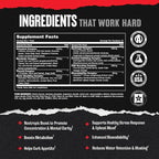 Animal Cuts Thermogenic Fat Burner - Weight Loss Pills for Women and Men for Metabolism, Energy, Focus, and Nootropic Brain Support with Ketones Appetite Suppressant Diet Pills, 42 Packs