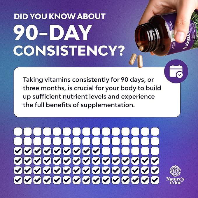 Nighttime Defense Saw Palmetto for Men-Saw Palmetto Extract Prostate Supplement for Men Help Reduce Night Urination Frequency Urgency& Overactive Bladder with Lycopene Pumpkin Seed and Melatonin 100ct