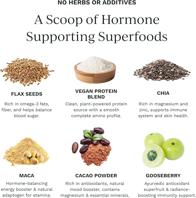 Hormone Balance Protein Powder – PMS & Perimenopause Relief for Cramps, Bloating & Mood Swings – Vegan Plant Based Superfood – 7 Servings