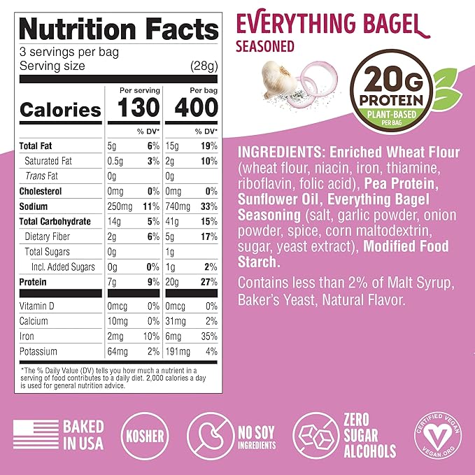 Lenny & Larry's FITZELS Protein Pretzels (Everything Bagel) 8 Individual Bags 3 oz Each – High Protein Snacks with 20g of Plant Based Protein – Healthy Vegan Pretzels – Delicious Salty Taste