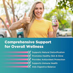 Body Deodorizing Supplement - Odor Eliminator & Internal Deodorant Pills for Fresh Breath Skin Health & Detox - Full Body Deodorizer Capsules with Chlorophyll Complex Vitamins