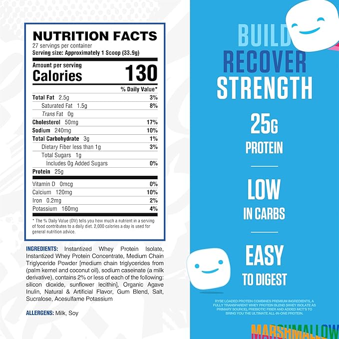 Ryse Loaded Protein Powder - Jet-Puffed Marshmallow - 25g Whey Protein Isolate & Concentrate with Prebiotic Fiber & MCTs - Low Carb, Low Sugar, Digestive-Friendly - 54 Servings / 4 lb Tub