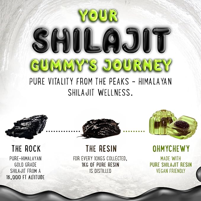 OH MY CHEWY Pure Himalayan Shilajit Gummies - High Potency Gold Grade Resin - Energy Boost and Immune Support for Men and Women with Ashwagandha and Shatavari - Apple & Kiwi