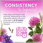 Menopause Supplements for Women - Complete Hot Flash Night Sweats & Menopause Relief Pills, Probiotics with Dong Quai & Black Cohosh for Vaginal, Digestive Support - 60 Capsules
