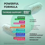 Thyroid Support for Women - Selenium 200 mcg | Astragalus | Zinc & Iodine | L-Tyrosine | Adaptogen Herbs - 21-in-1 Antioxidant & Immune Support - Made in USA - Vegan, Non-GMO, Lab Tested - 60 Capsules